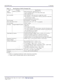 M308B8SGP#U5 Datasheet Page 7