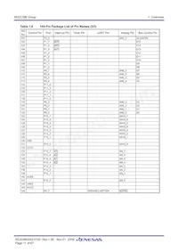 M308B8SGP#U5 Datasheet Page 13