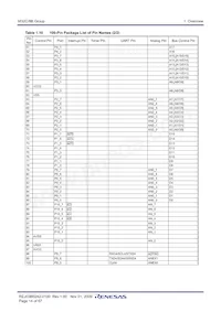 M308B8SGP#U5 Datasheet Page 16