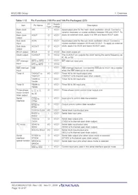 M308B8SGP#U5 Datasheet Pagina 18