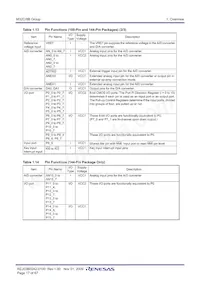 M308B8SGP#U5 Datasheet Pagina 19