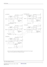 M37546G4HP#U0 Datenblatt Seite 22