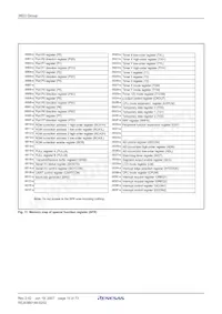 M3823AGFHP#U0 Datasheet Page 17