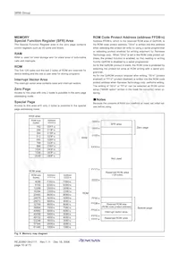 M38588GCFP#U0 Datasheet Page 12