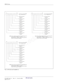 M38588GCFP#U0 Datasheet Page 18