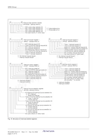 M38588GCFP#U0 Datasheet Page 23