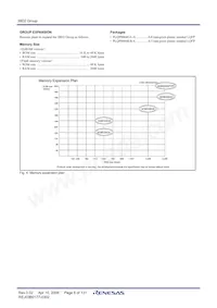 M38D24G4FP#U0 Datasheet Page 10