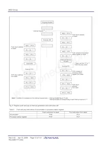 M38D24G4FP#U0 Datenblatt Seite 14