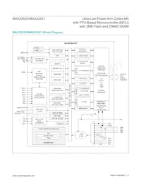 MAX32620UIWG+T數據表 頁面 2