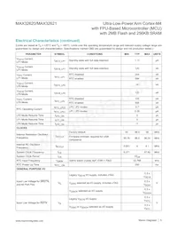 MAX32620UIWG+T Datasheet Page 5