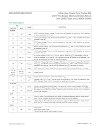 MAX32620UIWG+T Datasheet Page 15