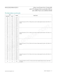 MAX32620UIWG+T Datasheet Page 17