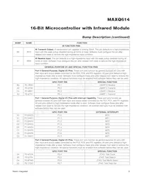 MAXQ614V-UEI+T數據表 頁面 8