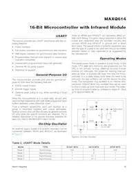 MAXQ614V-UEI+T Datasheet Page 15
