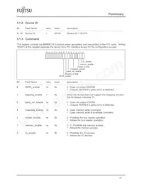MB86613SPFV-G-BND Datasheet Page 16