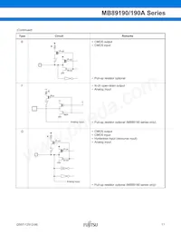 MB89191PF-G-441-EF-RE1 Datasheet Page 12