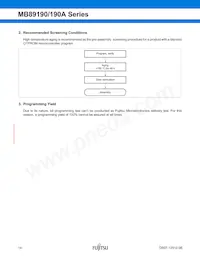 MB89191PF-G-441-EF-RE1 Datenblatt Seite 15