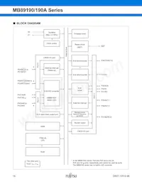 MB89191PF-G-441-EF-RE1 Datenblatt Seite 17