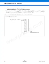 MB89191PF-G-441-EF-RE1 Datasheet Page 21