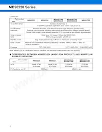 MB90224PF-GT-370E1 Datasheet Page 4