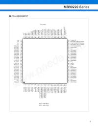 MB90224PF-GT-370E1 Datasheet Page 5