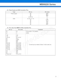 MB90224PF-GT-370E1 Datenblatt Seite 21