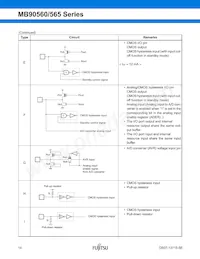 MB90562APMC-GS-454E1 Datasheet Page 15