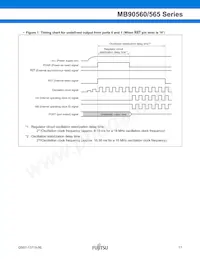 MB90562APMC-GS-454E1 Datasheet Page 18