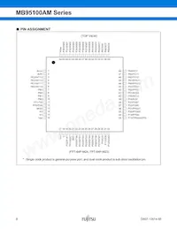MB95F108AJWPMC-GE1 Datasheet Page 8