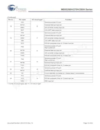 MB95F262KPFT-G-103-SNE2 Datasheet Page 16