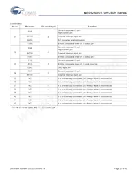 MB95F262KPFT-G-103-SNE2 Datasheet Page 21
