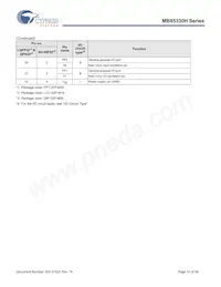 MB95F334KPMC-G-SNE2 Datasheet Page 12