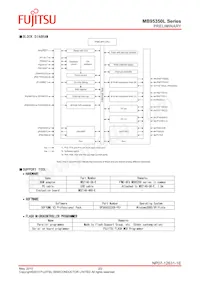 MB95F354EPF-G-SNE2數據表 頁面 2