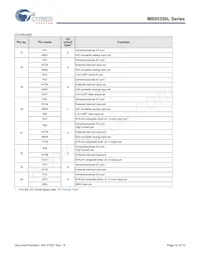 MB95F354LPFT-G-SNE2 Datasheet Page 10