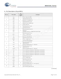 MB95F354LPFT-G-SNE2 Datasheet Page 11