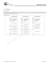 MB95F354LPFT-G-SNE2 Datasheet Page 18