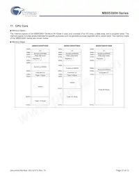 MB95F396KPMC1-G-SNE2 Datasheet Page 21