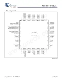MB95F478HPMC2-G-SNE2 Datasheet Page 10