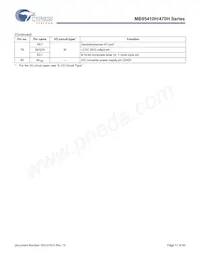 MB95F478HPMC2-G-SNE2 Datasheet Page 17