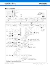 MB96F348HSBPMC-GSE2 Datasheet Page 9