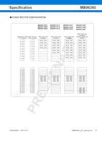 MB96F348HSBPMC-GSE2 Datasheet Page 21