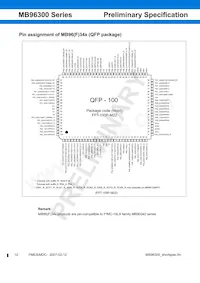 MB96F348TSAPMC-GSE2數據表 頁面 12