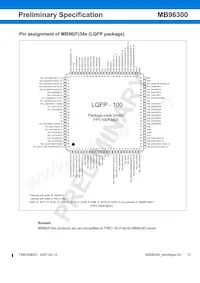 MB96F348TSAPMC-GSE2數據表 頁面 13