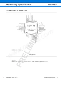 MB96F348TSAPMC-GSE2 Datenblatt Seite 15