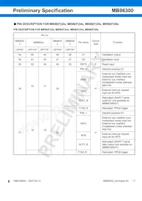 MB96F348TSAPMC-GSE2 Datenblatt Seite 17