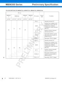 MB96F348TSAPMC-GSE2 Datenblatt Seite 18