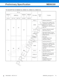 MB96F348TSAPMC-GSE2 Datenblatt Seite 19