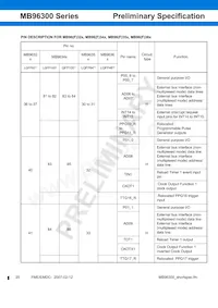 MB96F348TSAPMC-GSE2 Datenblatt Seite 20