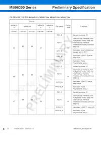 MB96F348TSAPMC-GSE2 Datenblatt Seite 22