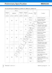 MB96F348TSAPMC-GSE2 Datenblatt Seite 23